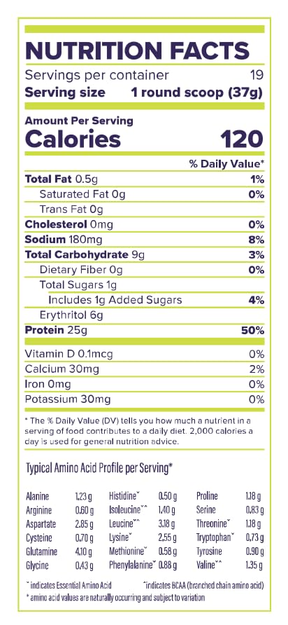 FitBites Whey Protein Isolate (Chrysanthemum Tea) FitBites buy supplements canada