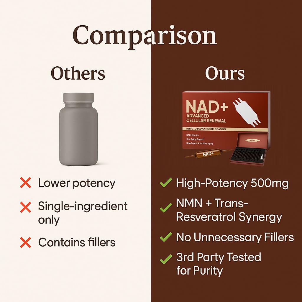 NAD Advanced Cellular Renewal - 1200mg NAD Supplement for Skin Aging Support Energy & Focus - 10 Vials (1) ARSYCHLL buy supplements canada