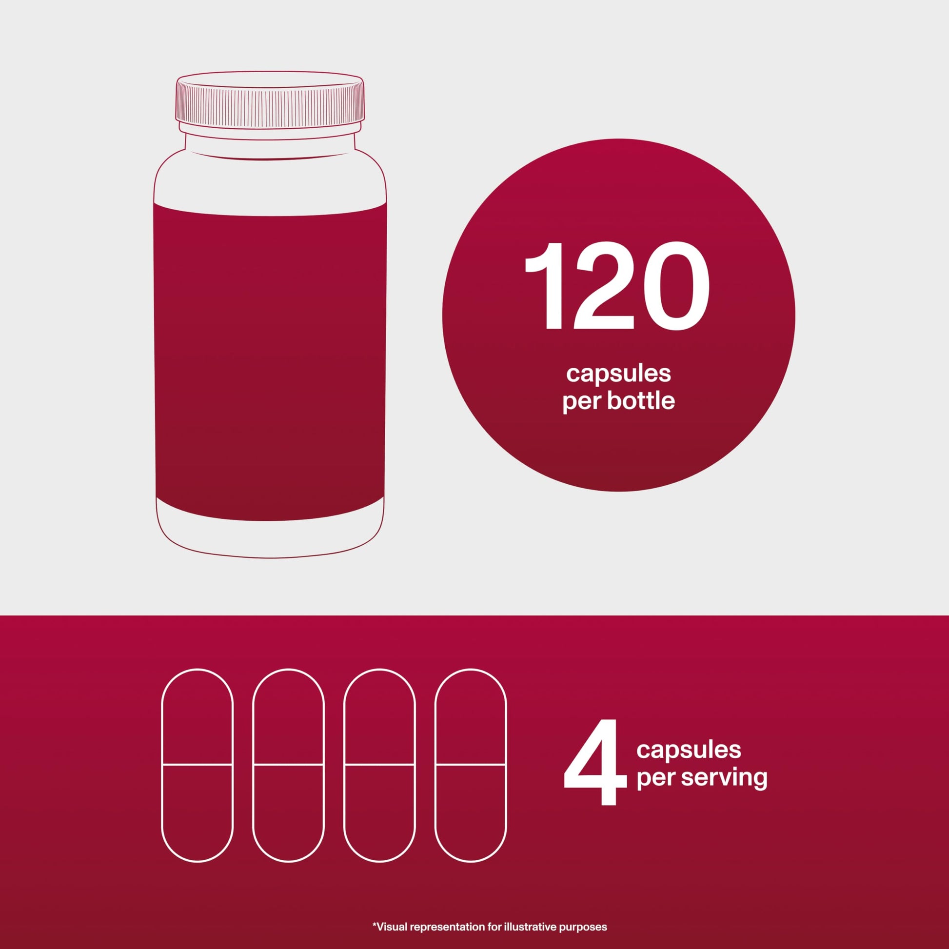 Vital Proteins Cartilage Collagen Pills, Type II Collagen & Chondroitin Sulfate Supplement for Recovery & Healthy Hair, Skin, Nails and Joints Vital Proteins buy supplements canada