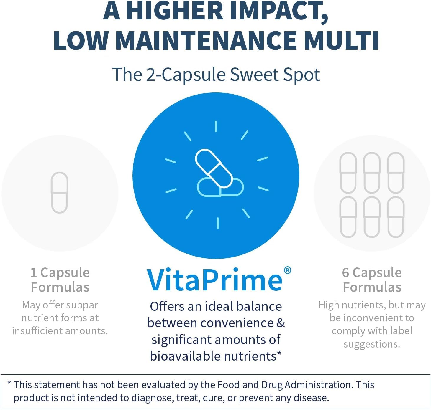 Klaire Labs SFI Health VitaPrime - Iron Free Multivitamin for Women & Men - Promote Immune Function & Support Nutritional Gaps - Two-Per-Day Multivitamin with Methyl Folate & B12 (60 Capsules) SFI Health buy supplements canada