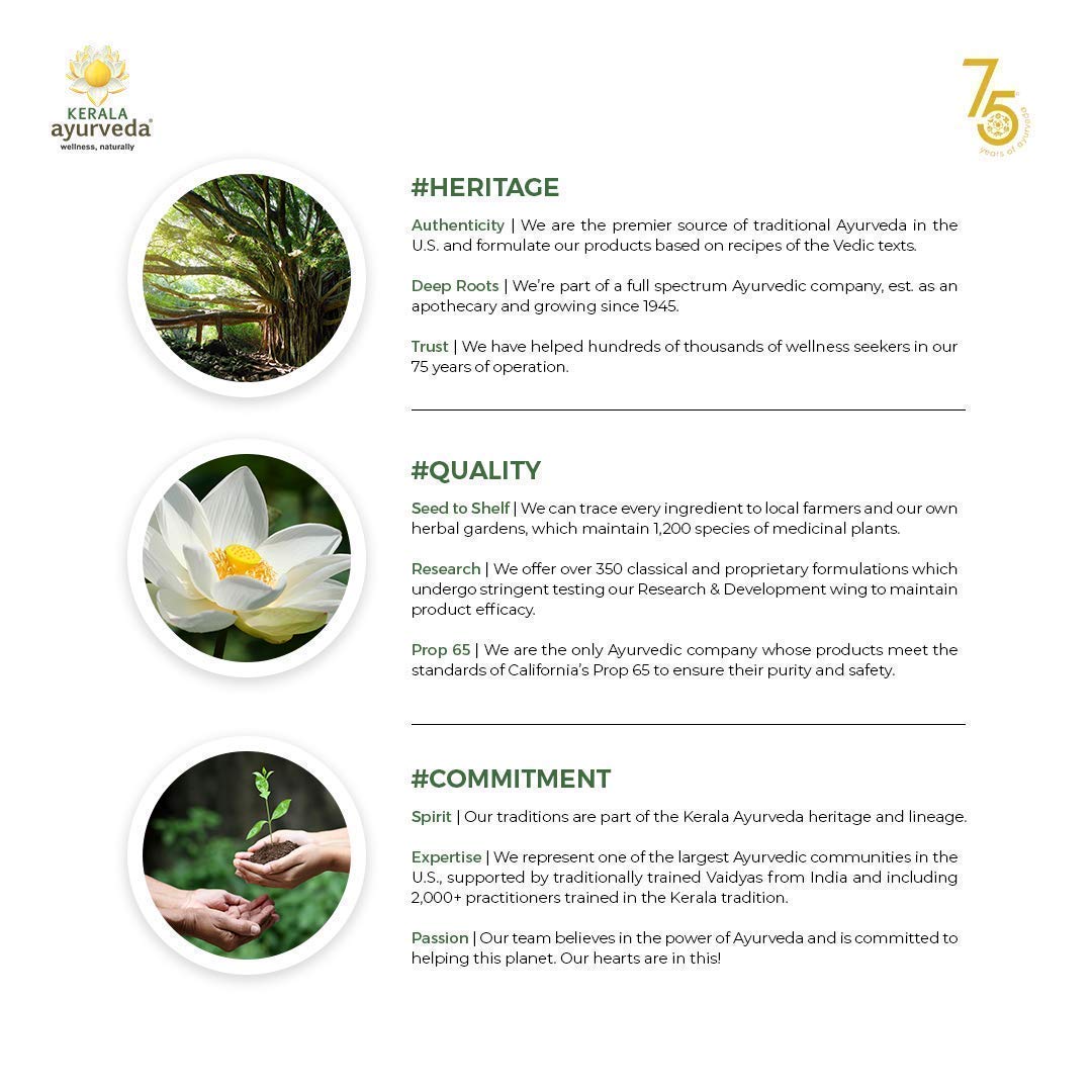 Kerala Ayurveda Back Support Herbal Capsules - Eases Occasional Discomfort of Lower Back & Supports Normal Movement of Spine, 90 Count Kerala Ayurveda buy supplements canada