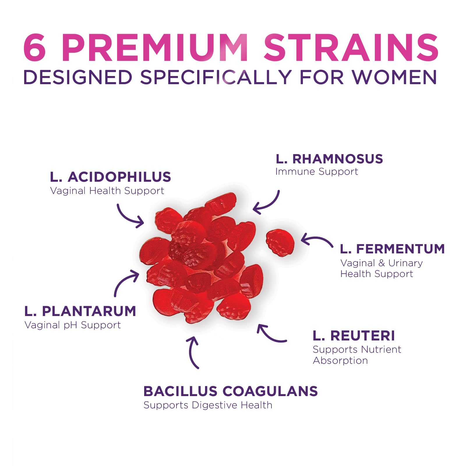 Probiotics for Women + Cranberry - 3 Billion CFU Guaranteed & 6 Vegan Strains for Women's Hello Lovely! buy supplements canada