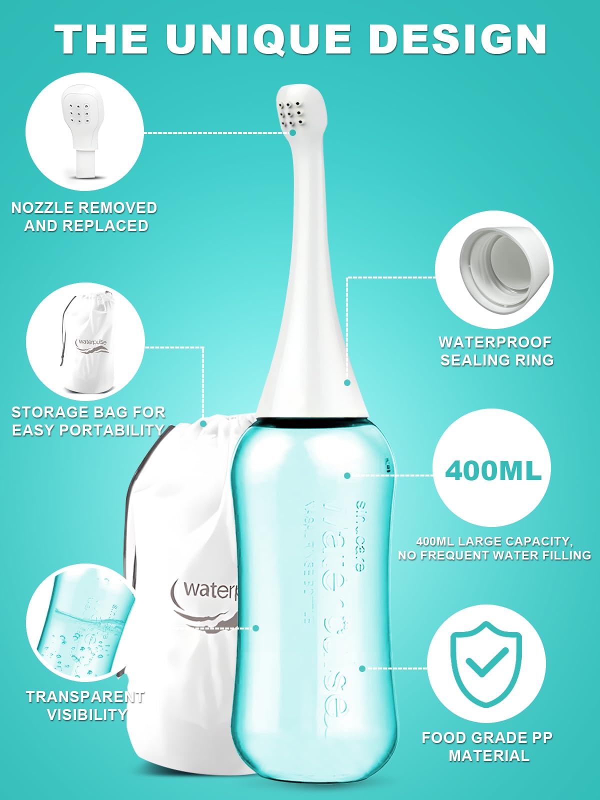 PropoDusche Peri bottle for Postpartum Care for Perineal Recovery & Cleansing ，Peri Bottle 400ml PropoDusche buy supplements canada