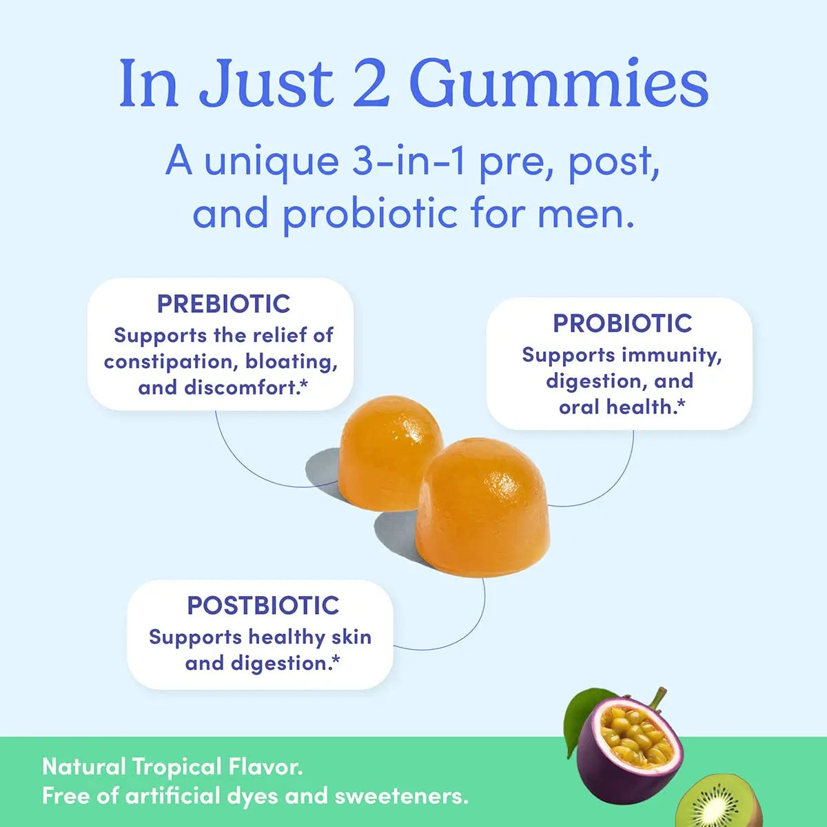 FIRST DAY Men’s Wellness Bundle with Multivitamins, Tribiotics & Calming Magnesium Gummies – Supports Nutrition, Immune & Digestive Health FIRST DAY buy supplements canada