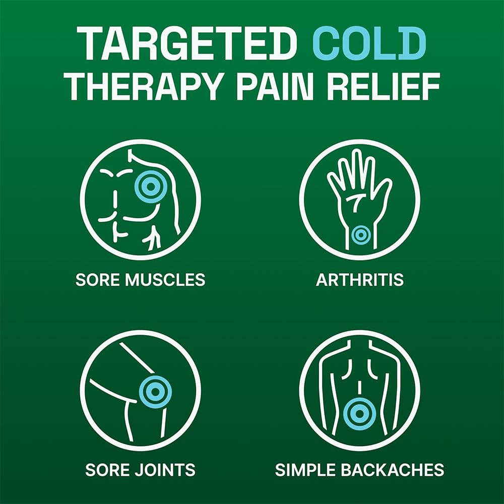Biofreeze 13451 Roll-On Pain-Relieving Gel, 2.5 FL oz, Green Topical, Arthritis, Strains, Bruises, & Sprains (7.5 Fl Oz (Pack of 3), 3, Count) Biofreeze buy supplements canada