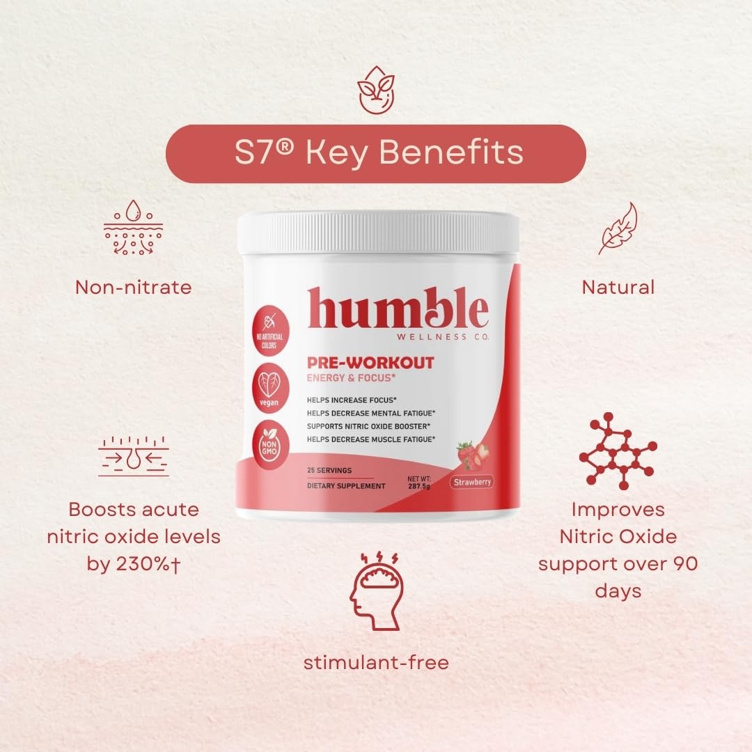 Humble Wellness Pre-Workout: Increase Focus, Decrease Mental Fatigue, Supports Nitric Humble Wellness buy supplements canada