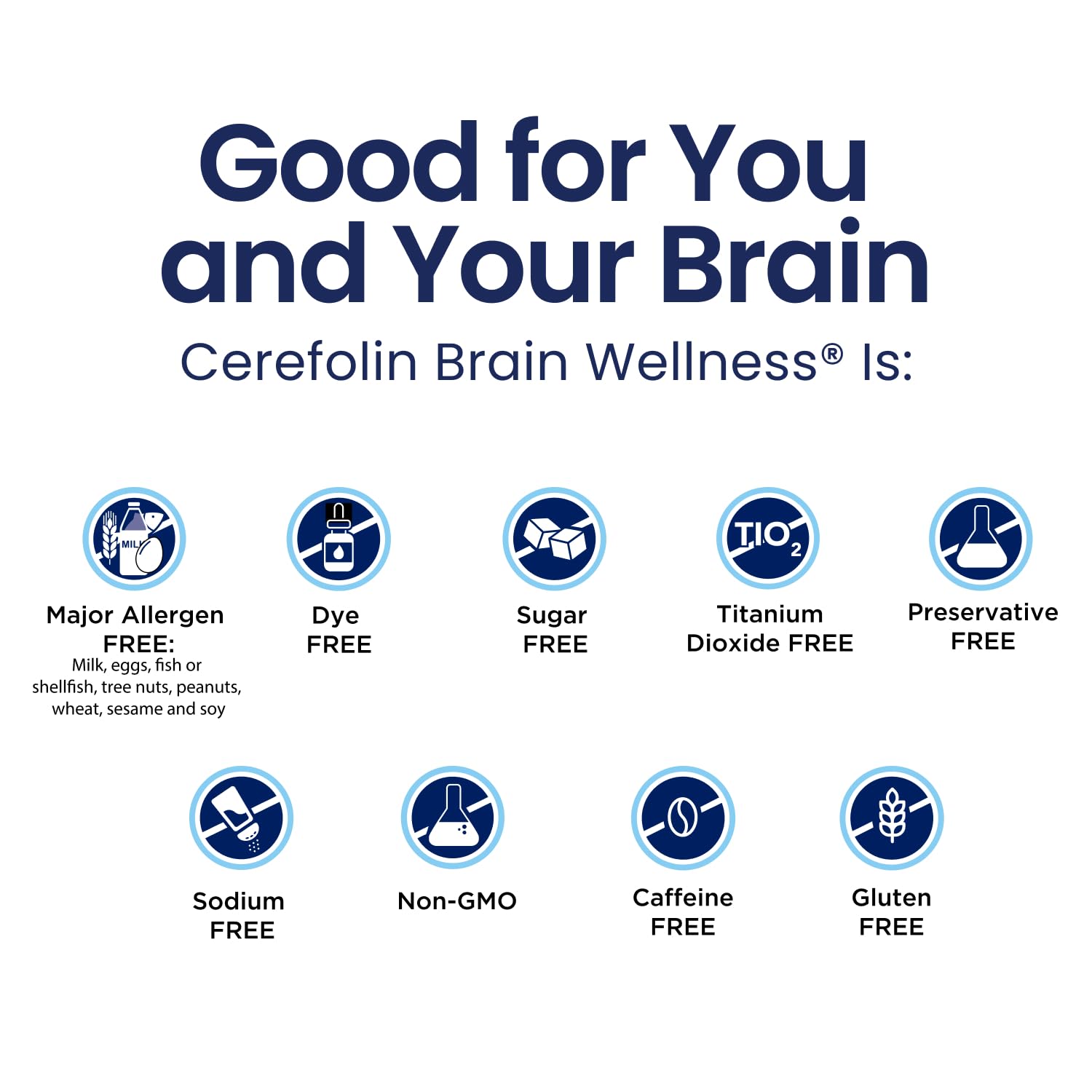Cerefolin Brain Wellness, Targeted Nutrition for Cognitive Support, Improves Memory, Focus & Concentration, L-Methylfolate, NAC, B12, Neurologist Recommended (60 Count) Cerefolin buy supplements canada