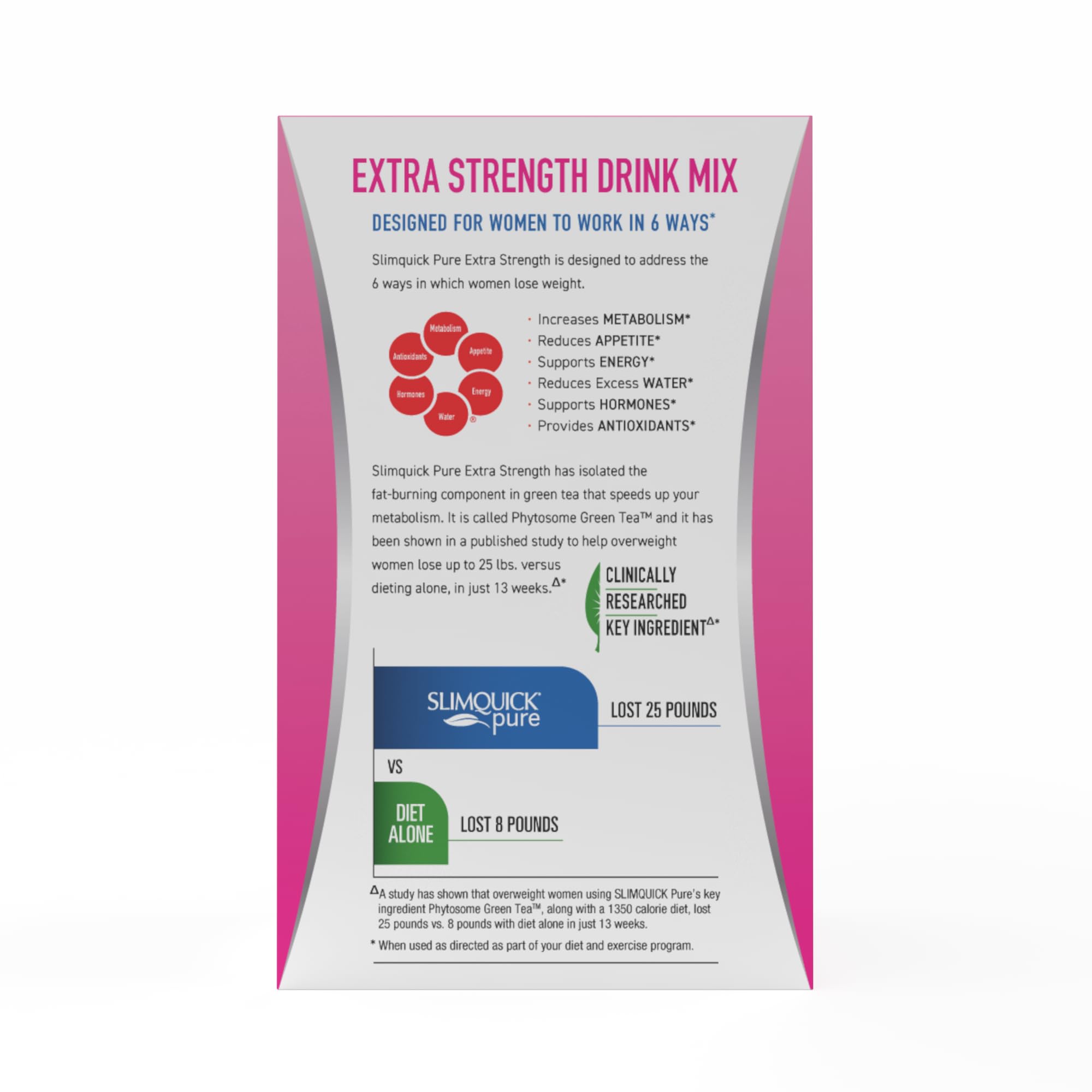 SlimQuick Pure 3X Extra Strength Drink Mix Packets, Metabolism & Weight Management for Women, Helps in Fat Breakdown, with Green Tea, Caffeine, Chaste Tree, SlimQuick buy supplements canada