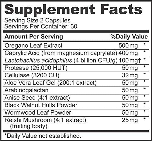 Sigmaceutical Vaginal Health Treatment – Overgrowth & Kidney Cleanses Sigmaceutical buy supplements canada
