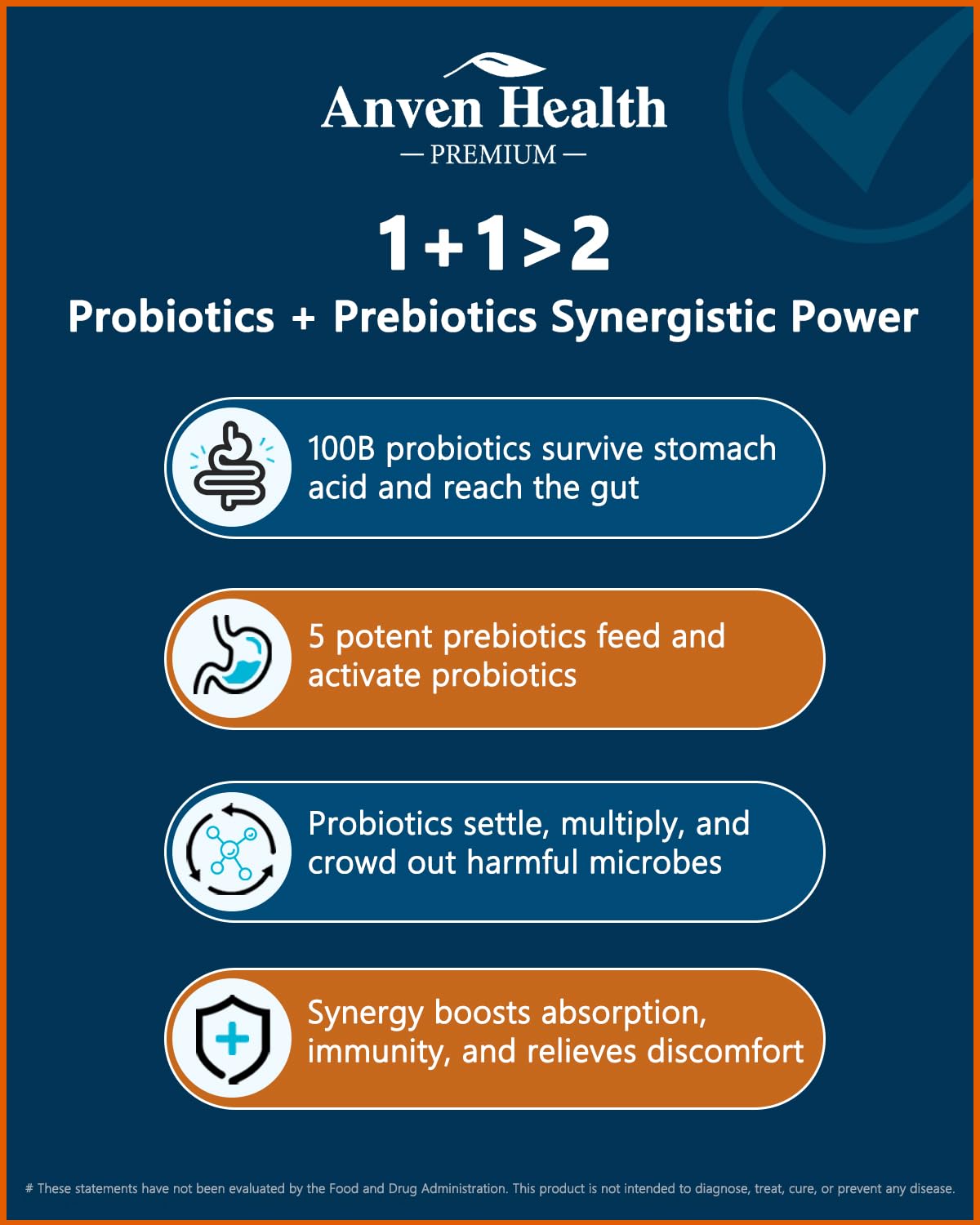 Anven Health 100 Billion Probiotics for Men and Women 27 Strains 5 Organic Prebiotics for Gut Digestive & Immune Health, Supports Diarrhea Gas Bloating, Non-GMO, Zero Fillers – Made in USA丨180 Caps Anven Health buy supplements canada