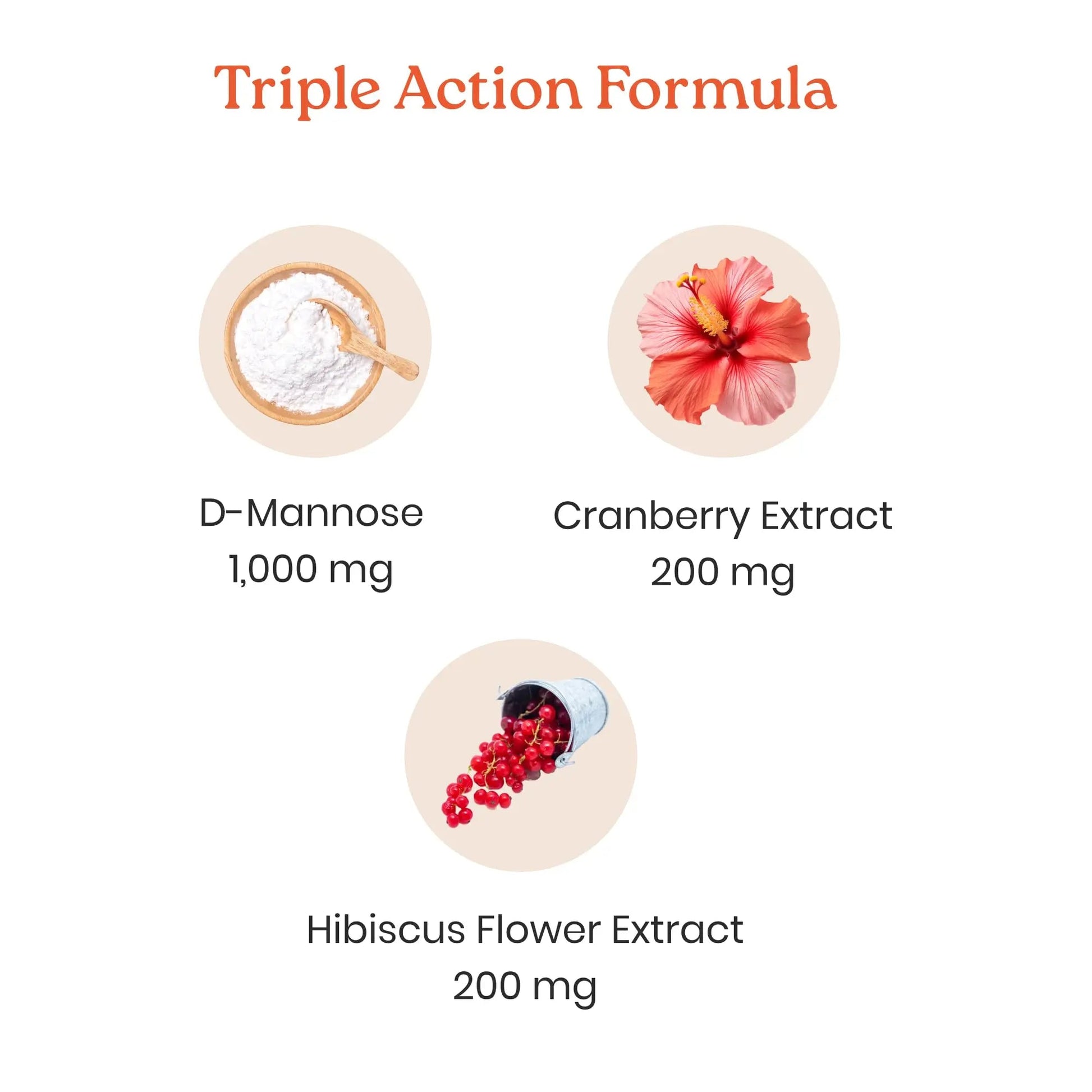NewLife Naturals D-Mannose Capsules | w/Cranberry and Hibiscus Extracts | Natural Urinary Tract Health Supplement | 1400mg Pure Veggie Powder | 60 Veggie Capsules NewLife Naturals buy supplements canada