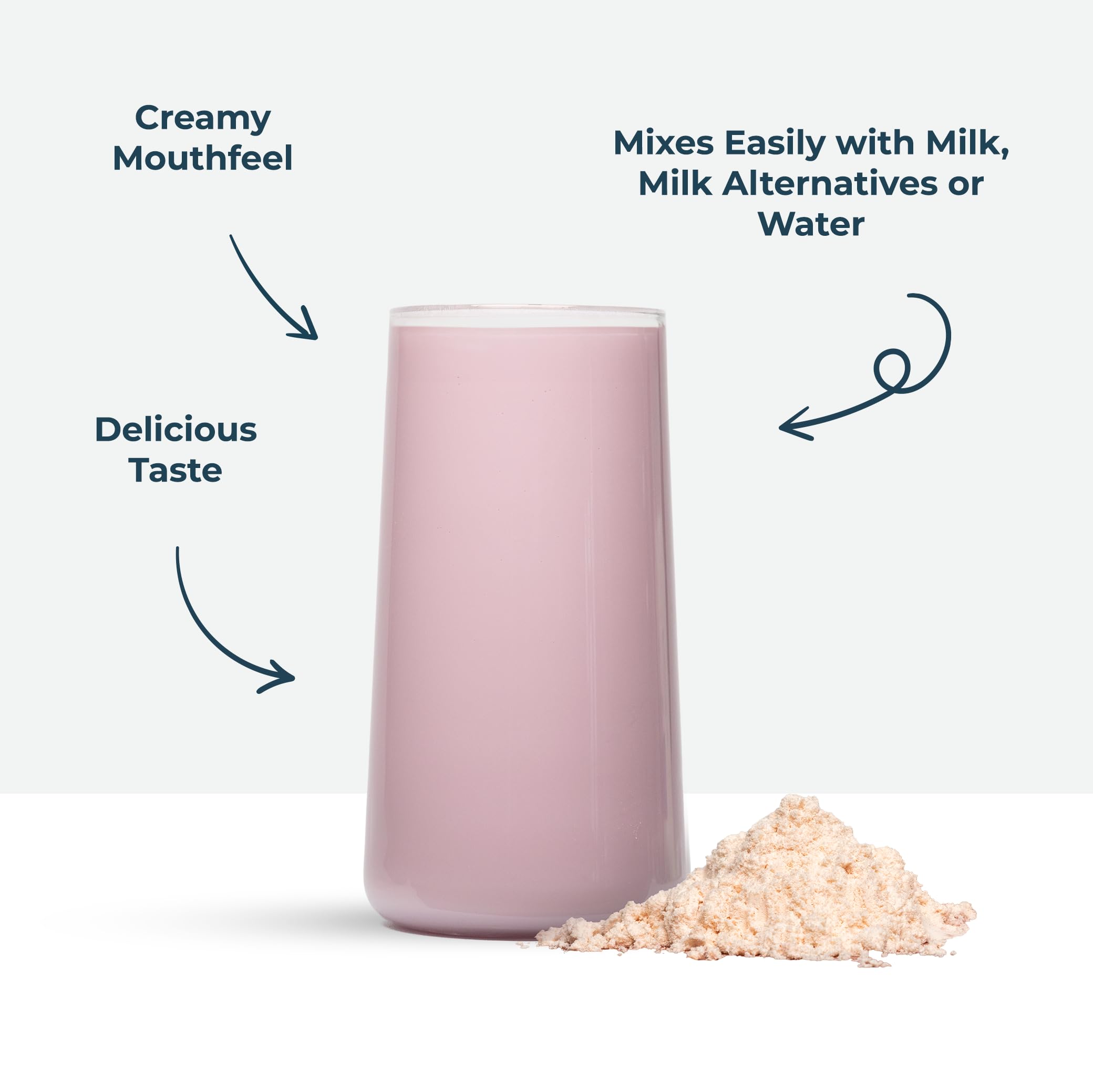 Kinetica Premium Whey Protein Powder | Grass Fed | Strawberry | 1kg | 33 Servings Kinetica buy supplements canada