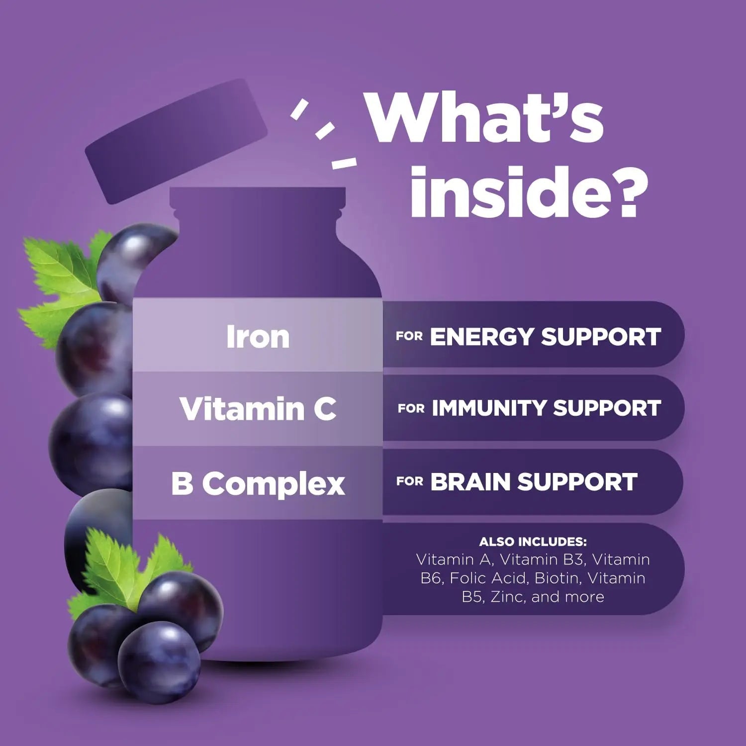 Natural Multivitamin Iron Gummies for Adults - Adult Gummy Vitamins with Iron and Energy Boost B Complex Vitamins Phytoral buy supplements canada