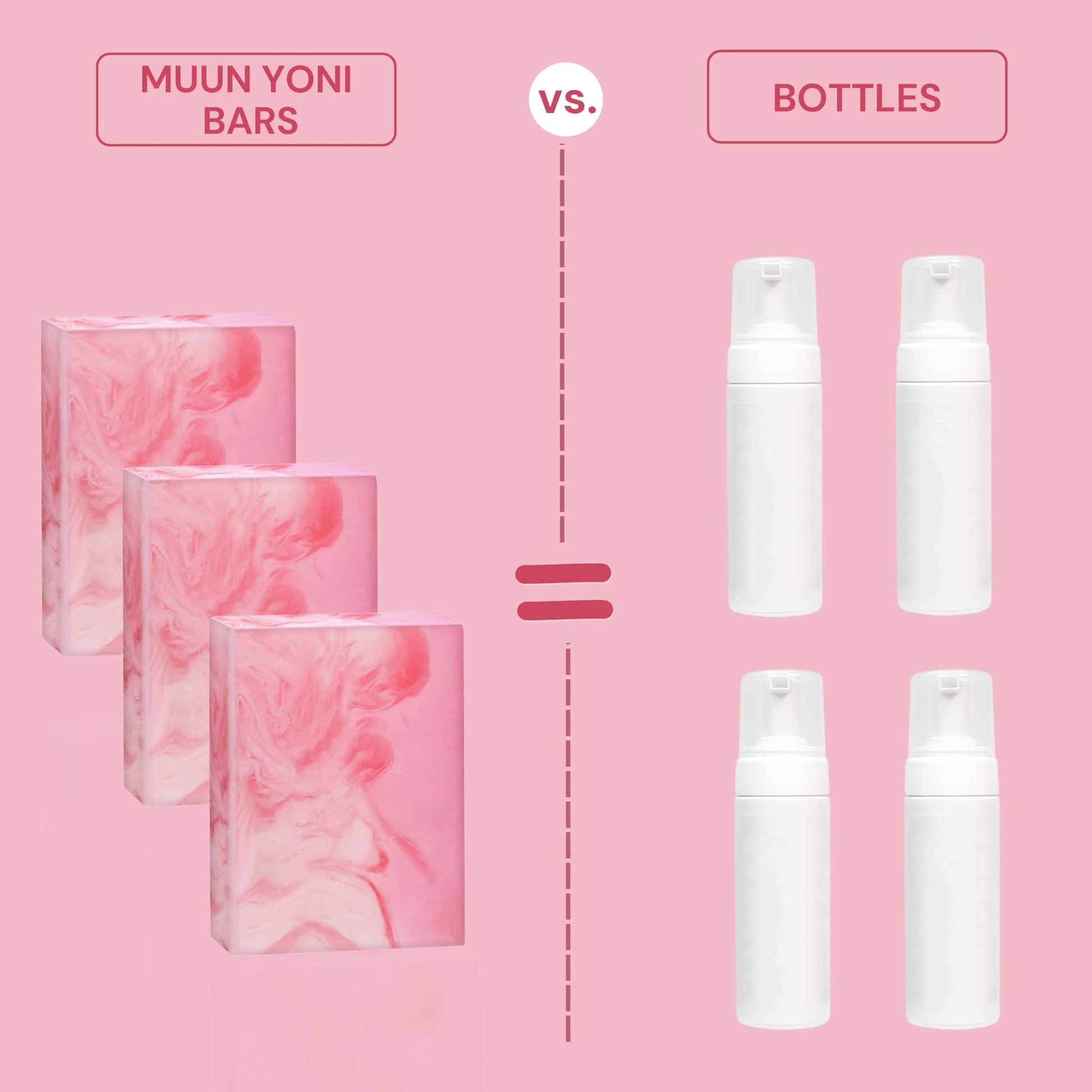 Muun Yoni Soap Bar - Pack 3 Ph Balance Probiotics & Natural Ingredients - Gentle Cleansing Formula Muun buy supplements canada