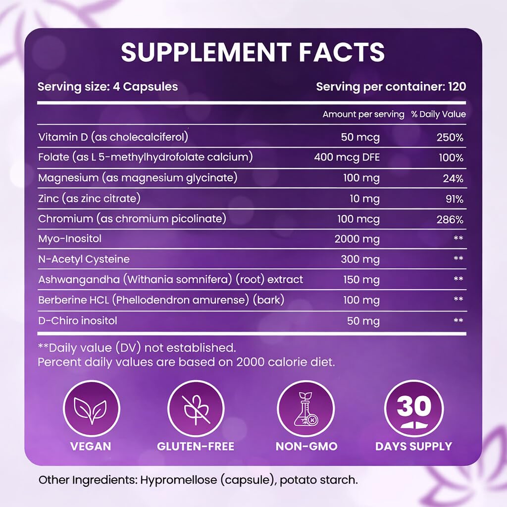 The Pink Bloom Myo & D-Chiro Inositol 40:1 Ratio – 120 Capsules | Myo Inositol Supplement for Women with Vitamin D, Ashwagandha, Folate & Zinc | Supplement for Hormone Balance & Ovarian Health The Pink Bloom buy supplements canada