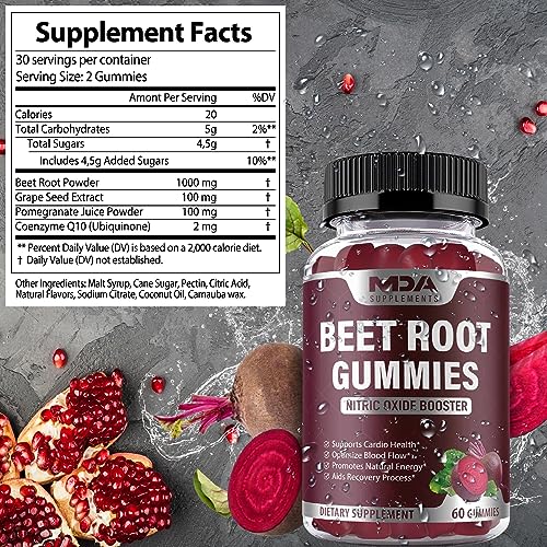 Beet Root Gummies with CoQ10, Energy, and Circulation Support, Pre Workout Nitric Oxide MDA Supplements buy supplements canada