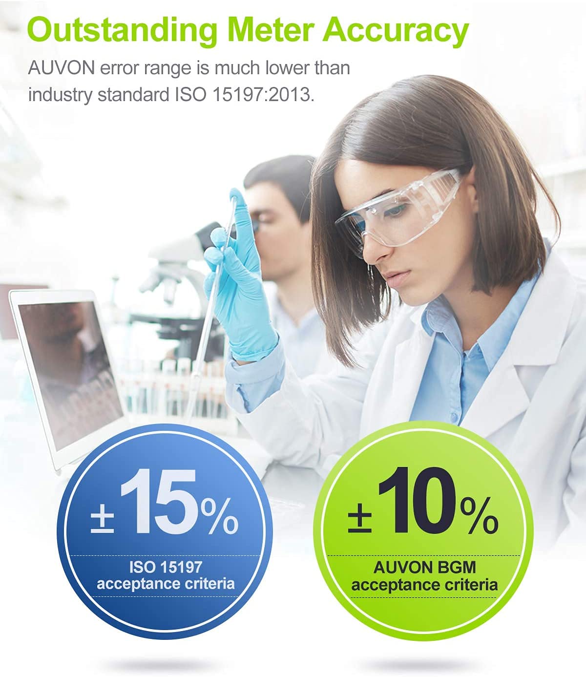 AUVON Blood Glucose Monitor Kit, High Accuracy Blood Sugar Test Kit AUVON buy supplements canada