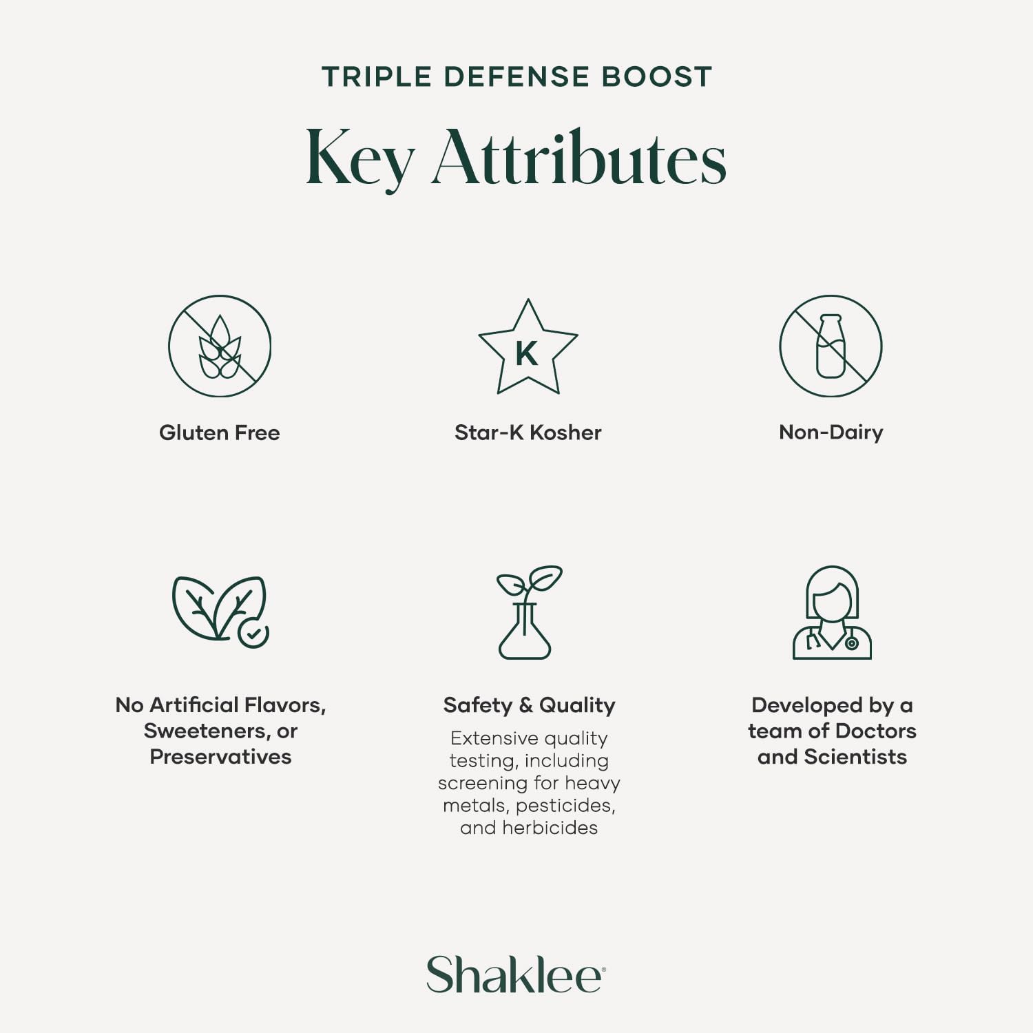 Shaklee - Triple Defense Boost - 20 Servings Shaklee buy supplements canada