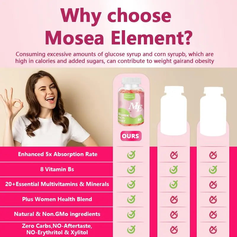 Methylated Multivitamin for Women Gummies，Inositol, Folate, Vitamins A C D3 E B12 K2, Herbal & Mineral Blend, Daily Vegan Gummy MOSEA ELEMENTS buy supplements canada