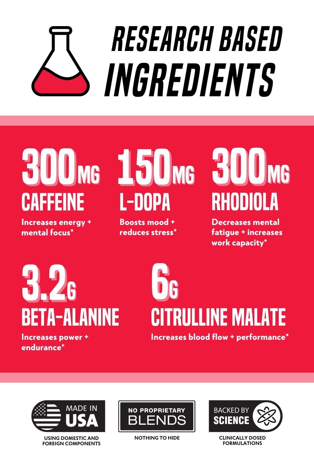 Outwork Nutrition Pre-Workout Supplement with Nootropics - Energy & Mental Focus Outwork Nutrition buy supplements canada