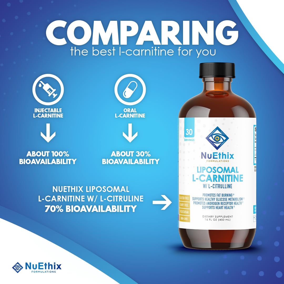 NuEthix Formulations Lipsomal L-Carnitine Supplement 600mg with L-Citrulline 1000mg NuEthix Formulations buy supplements canada