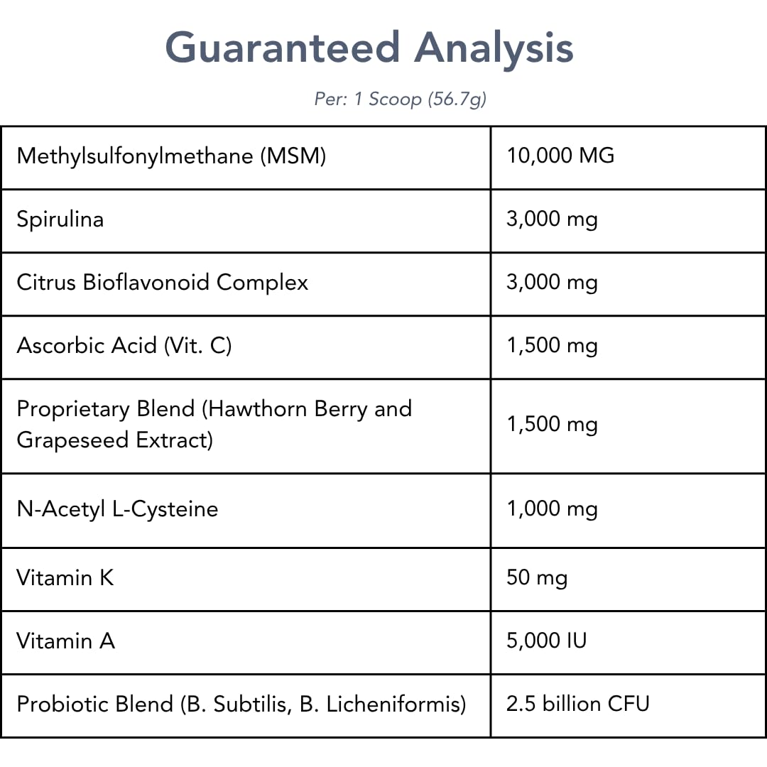 MVP Air-Way EQ Supports Healthy Lung Function and Seasonal Allergy Support in Horses, 5lb - 40 Servings MVP buy supplements canada