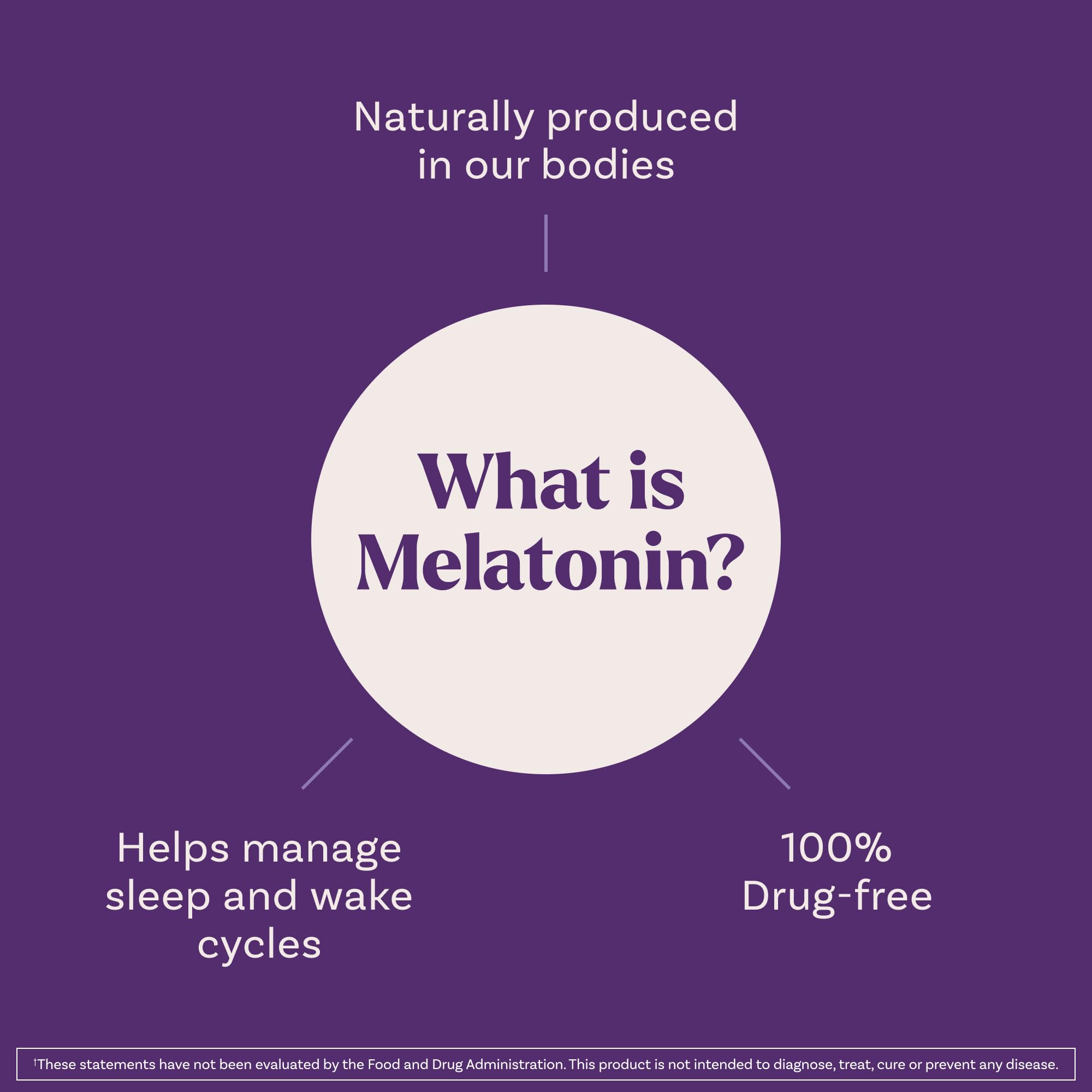 Natrol Fast Dissolve Melatonin 3 mg, Melatonin Supplements for Restful Sleep, Sleep Support for Adults, 150 Strawberry-Flavored Tablets Natrol buy supplements canada