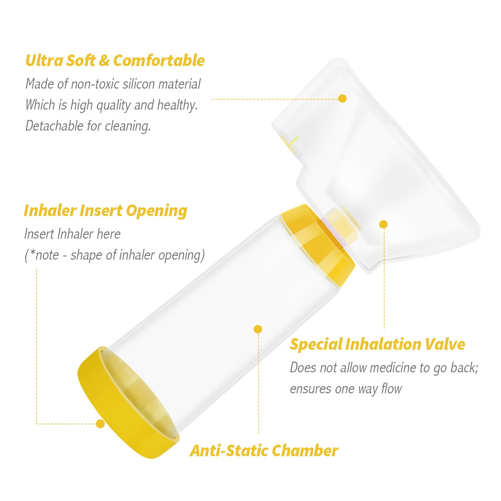 Fivepropy Handheld Spacer for Infant, Toddle, Baby, Kids and Adults with 2 Comfortable Fivepropy buy supplements canada