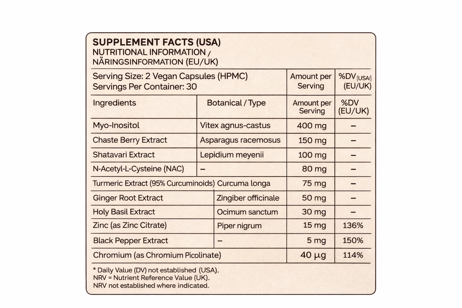 Zyzven Naturals Freja Advance – Women’s Wellness & Cycle Support Supplement – Myo-Inositol, Maca, Vitex, Shatavari, NAC, Zinc & Chromium – 60 Vegan Capsules – 30 Day Supply Zyzven Naturals buy supplements canada