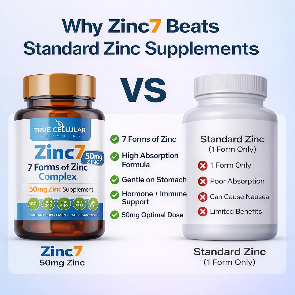Zinc7: 7-in-1 Zinc Complex 50mg - Maximum Absorption for Immune Defense, Deep Sleep & All-Day Energy | Hormone Balance, Mental Focus True Cellular Formulas buy supplements canada