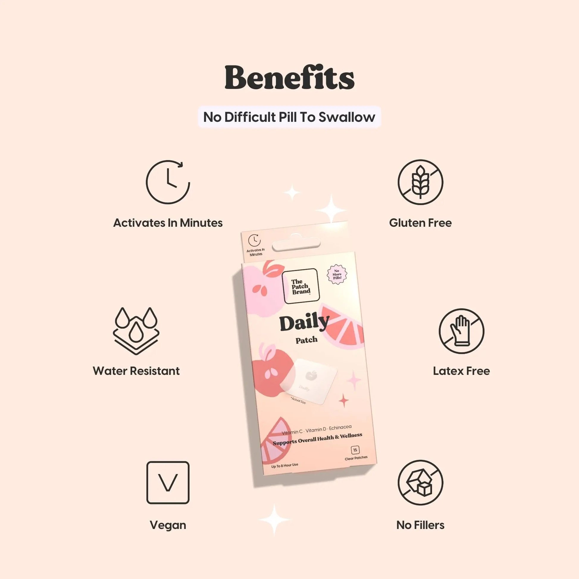 The Patch Brand Daily Support Patches | Natural Wellness Infused with Vitamin C, Zinc Citrate, Vitamin D, Ginko Biloba and Echinacea The Patch Brand buy supplements canada