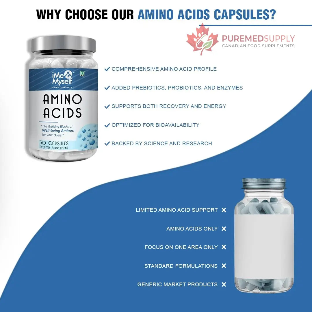 iMeMyself Amino Acid | 30 Veg Capsules iMeMyself buy supplements canada