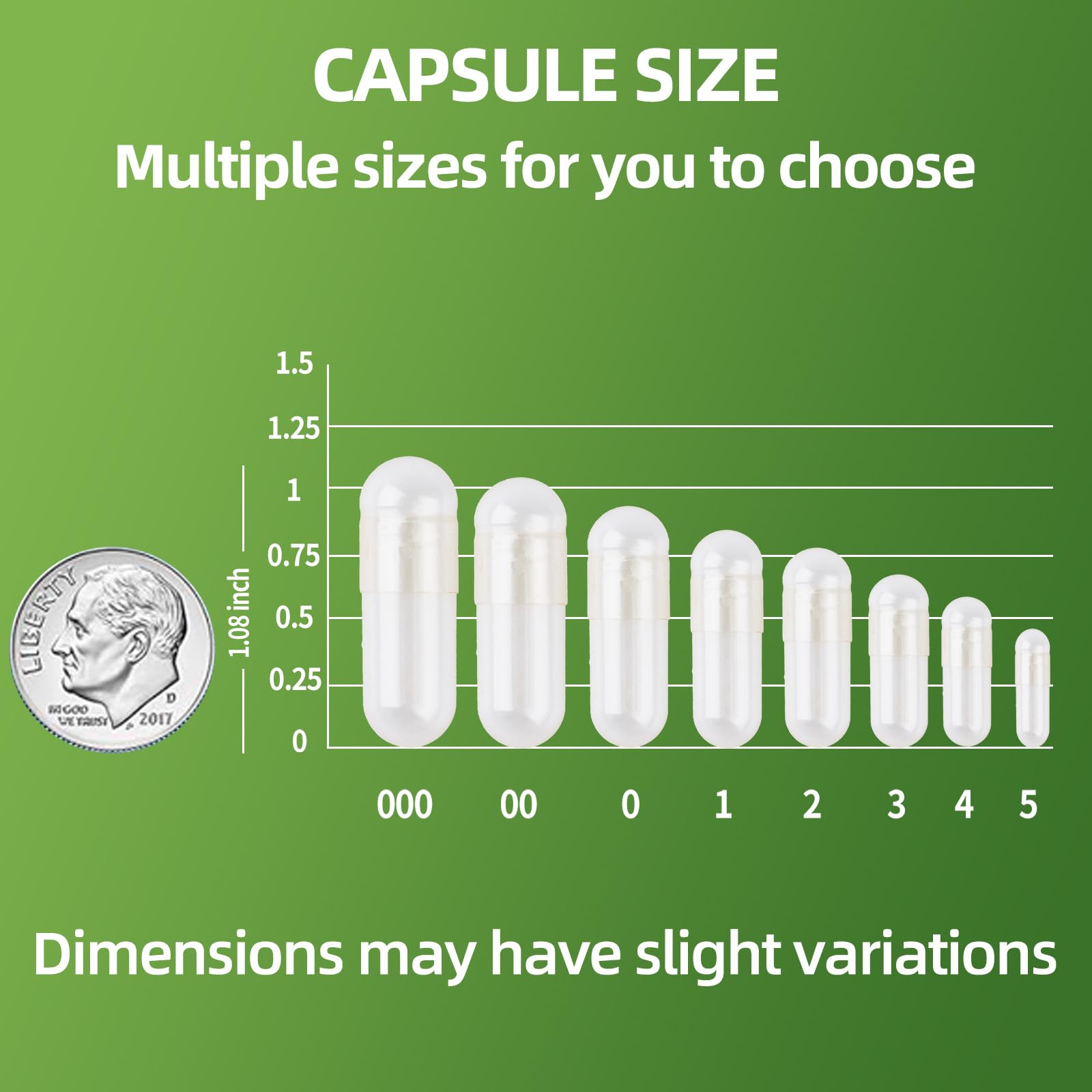 EaccoViigr Size 0 Empty Capsules - 500 Count Clear Empty Pill Capsules with Capsule Filling Kit, Fillable Vegan Vegetarian Capsule Empty for Vitamins, Easy for DIY Supplements EaccoViigr buy supplements canada