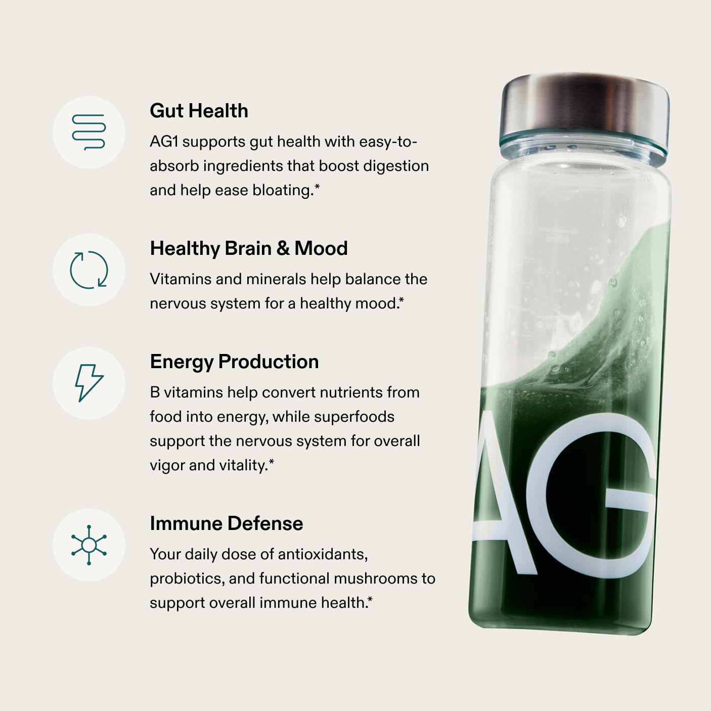 AG1 Athletic Greens Powder Supplement, Improve Gut Health, Multivitamin, Probiotic, Gluten Free, Vegan and Keto Friendly, 75 Vitamins (Travel Packs, 14 Count) - Classic Formula AG1 buy supplements canada