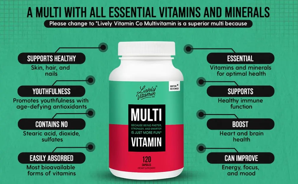 LIVELY VITAMIN CO. Multivitamin - 37 Vitamins Minerals and Extracts - Energy - Memory - Immune Function - Heart- Brain - Focus - Mood - Antioxidants - Dairy Gluten Soy Free - 60 Vegetarian Capsules LIVELY VITAMIN CO buy supplements canada