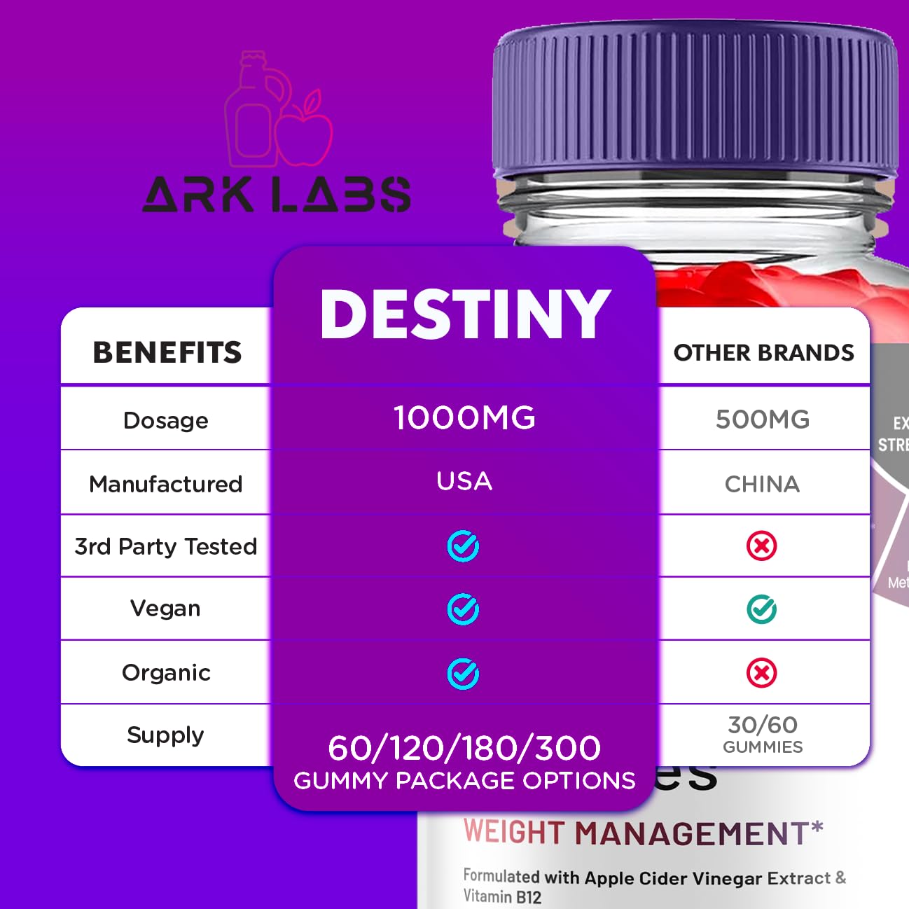Destiny Keto ACV Gummies, Destiny Keto ACV Gummies Advanced 1000MG - Destiny Keto Ark Labs buy supplements canada