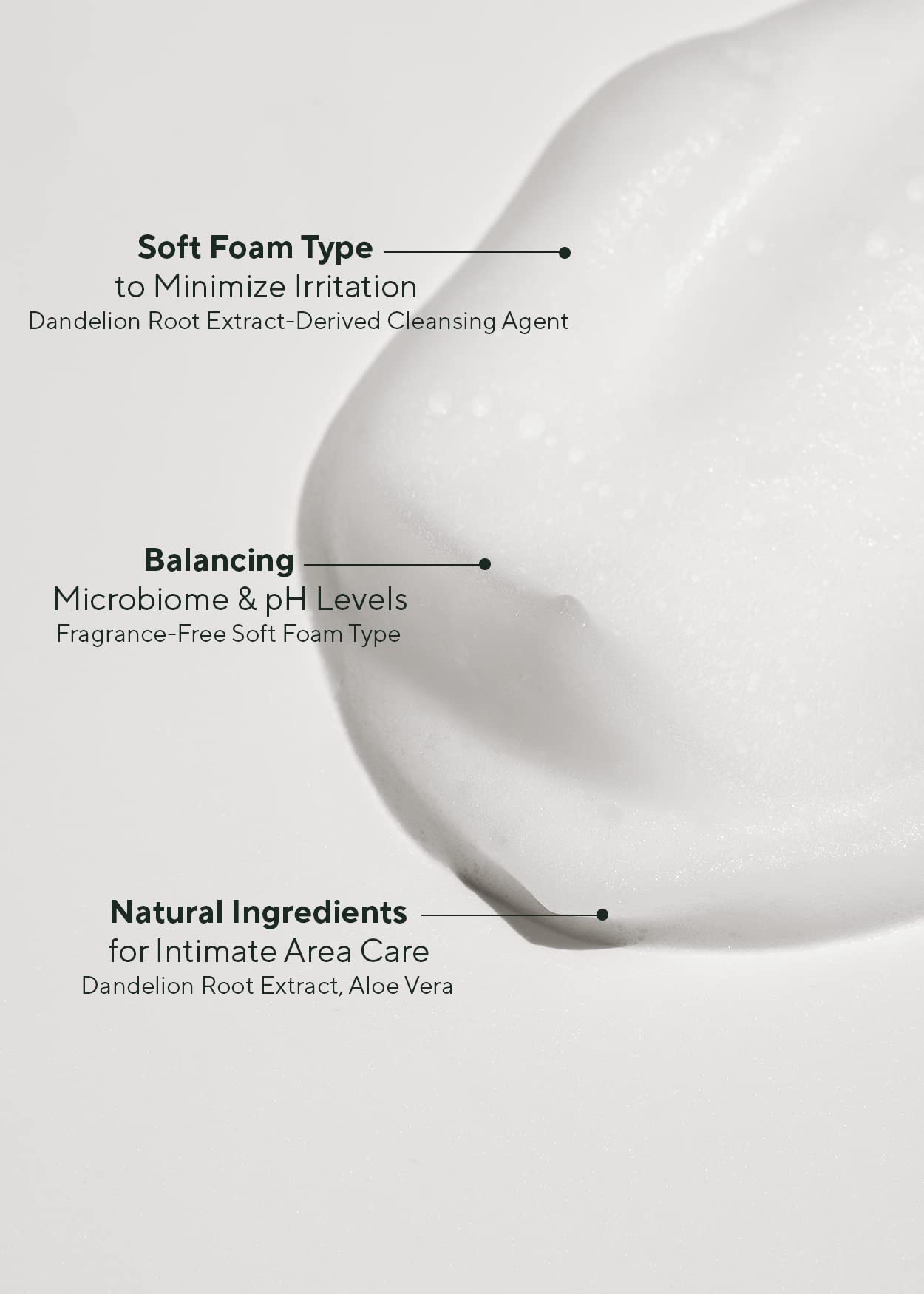 AROMATICA Pure and Soft Feminine Foaming Wash | Vegan, pH-Balanced, Natural Ingredients AROMATICA buy supplements canada