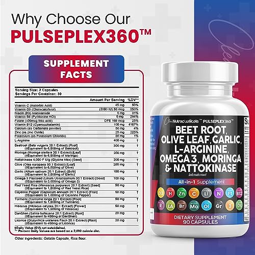 Beet Root Capsules 6000mg Olive Leaf 6000mg Nattokinase 4000 FU Clean Nutraceuticals buy supplements canada