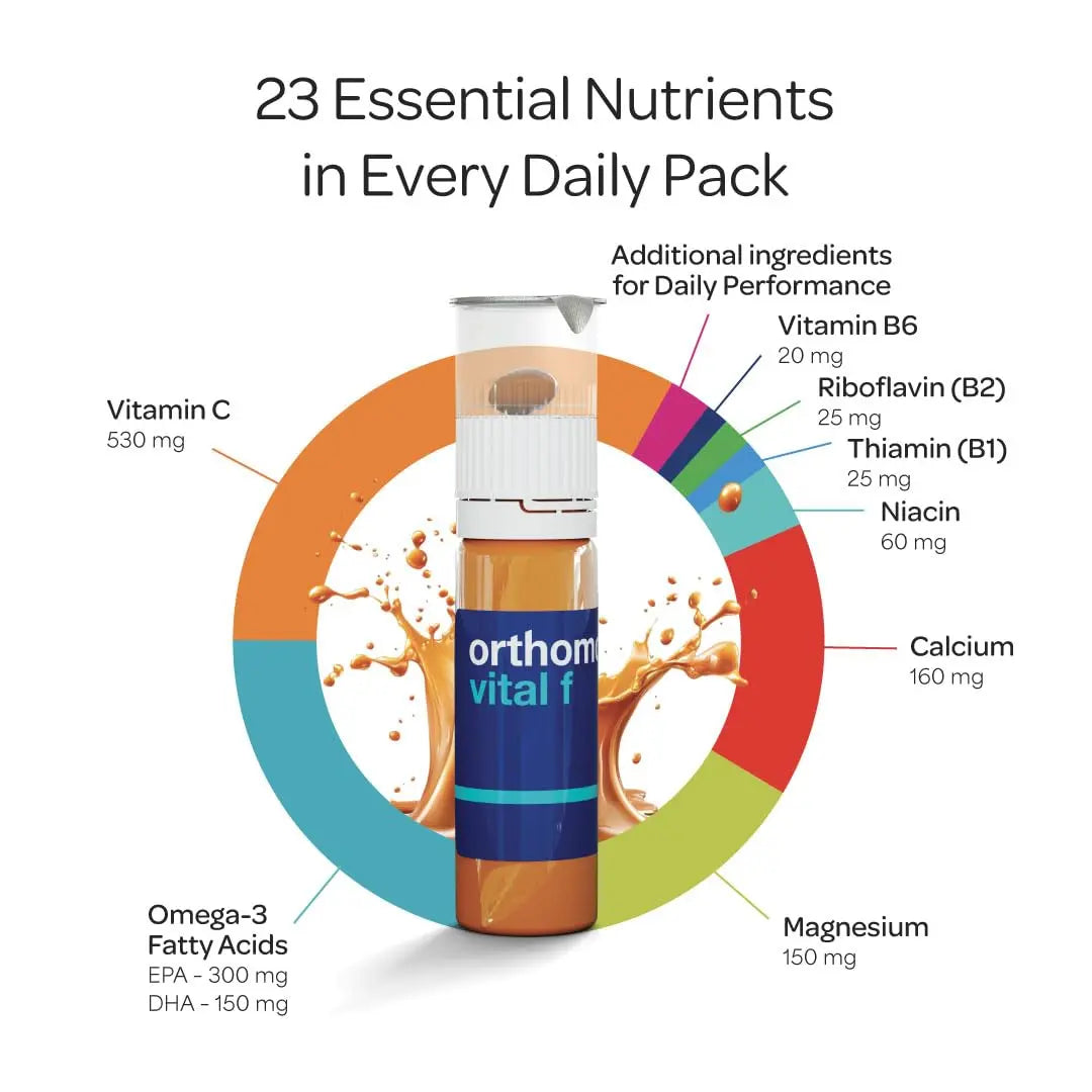 Orthomol Vital F Vial, Women's Multivitamin, 7-Day Supply, Vitamins A, B, C, D, E, K, Calcium, Iodine, Omega-3 Orthomol buy supplements canada