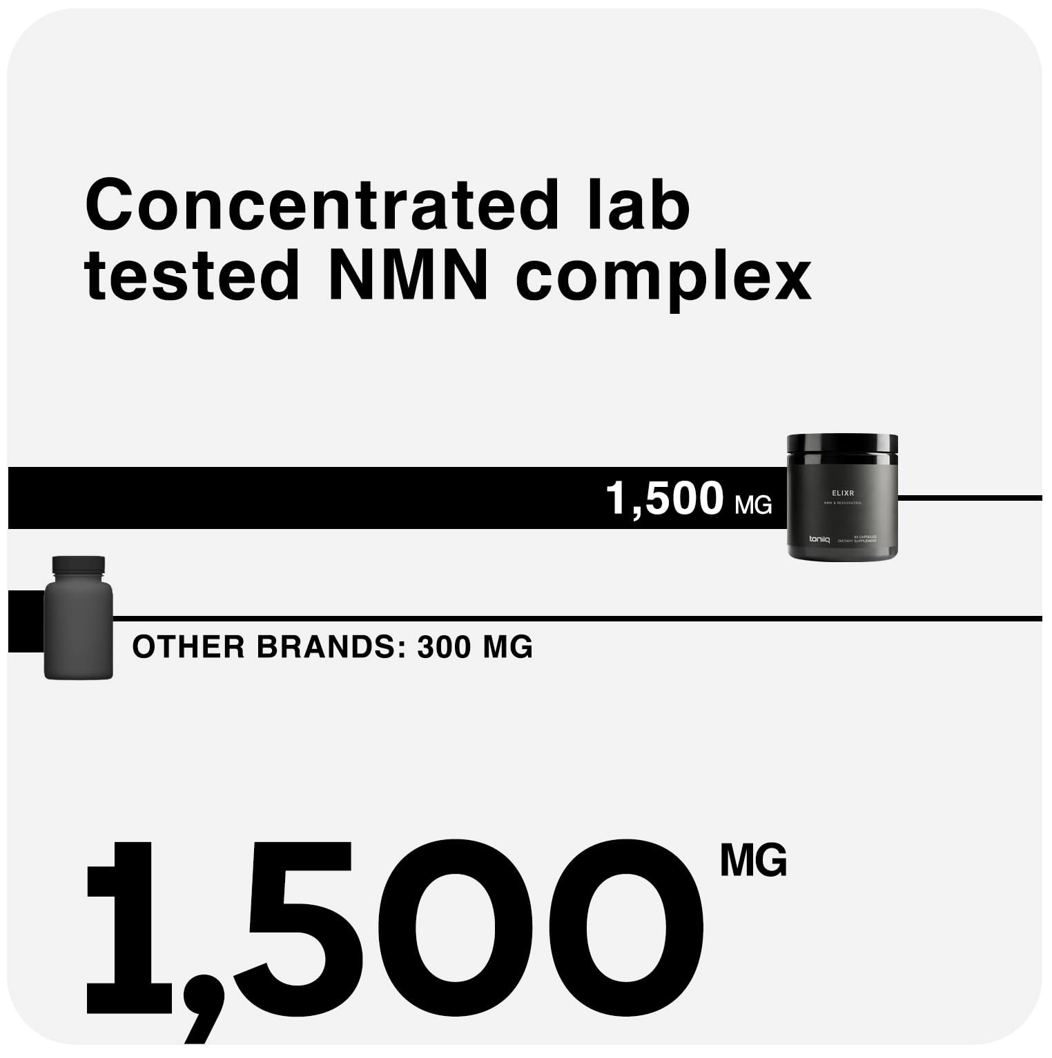 1500mg NMN Supplement with Resveratrol – High Potency Nicotinamide Mononucleotide 500mg with Trimethylglycine, Quercetin, Resveratrol & Apigenin – Pure NMN Capsules – Third-Party Tested – 30 Servings Toniiq buy supplements canada