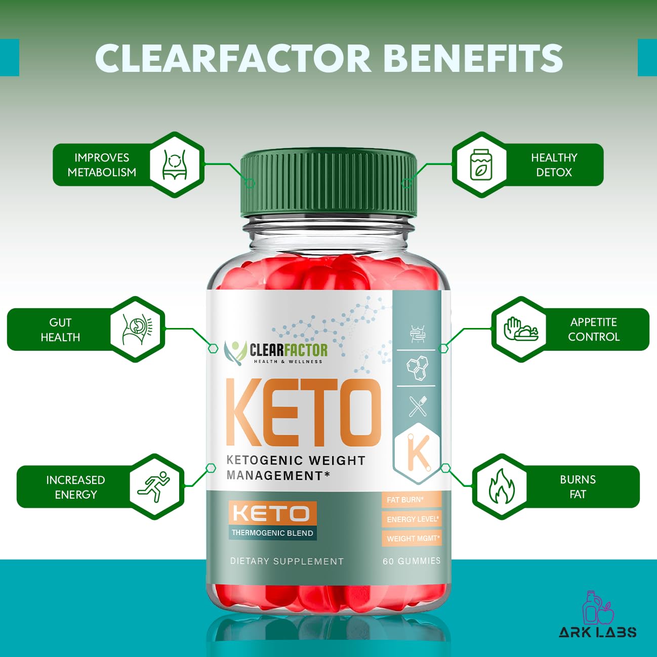 (2 Pack) Clear Factor Gummies, Clear Factor ACV Gummies, Clear Factor Gummy, Clear Factor Ark Labs buy supplements canada