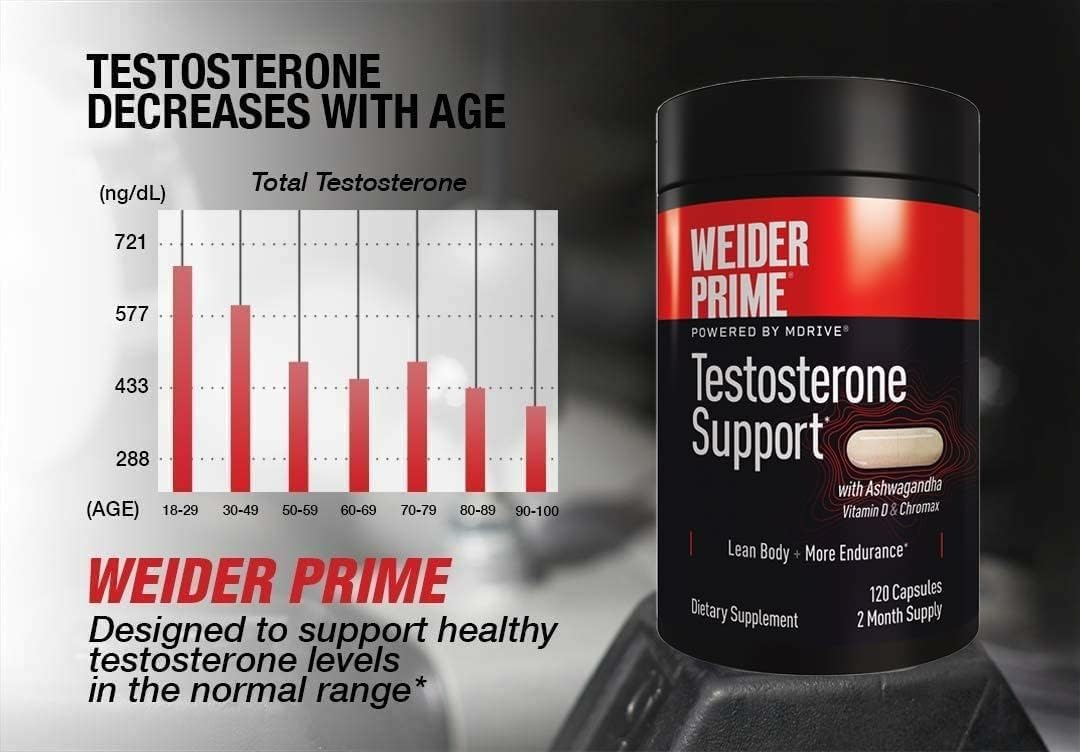 Weider Prime Support - Men's Nutrition - Enriched with Vitamins & Minerals - with Ashwagandha, Chromax Chromium, Bioperine & Zinc - Gluten Free - 120 Capsules Weider buy supplements canada