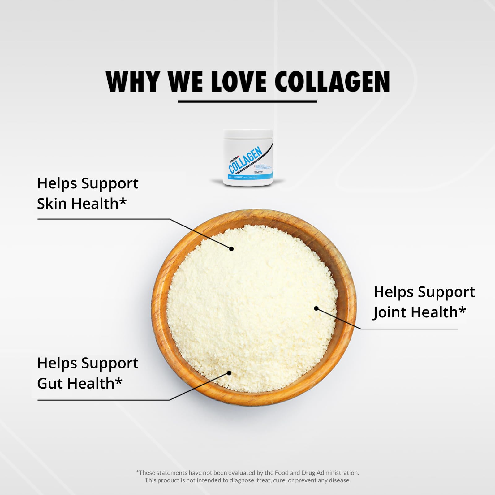Sculpt Nation by V Shred Collagen Peptides Powder - Types I, II, and III Collagen Plus Sculpt Nation buy supplements canada