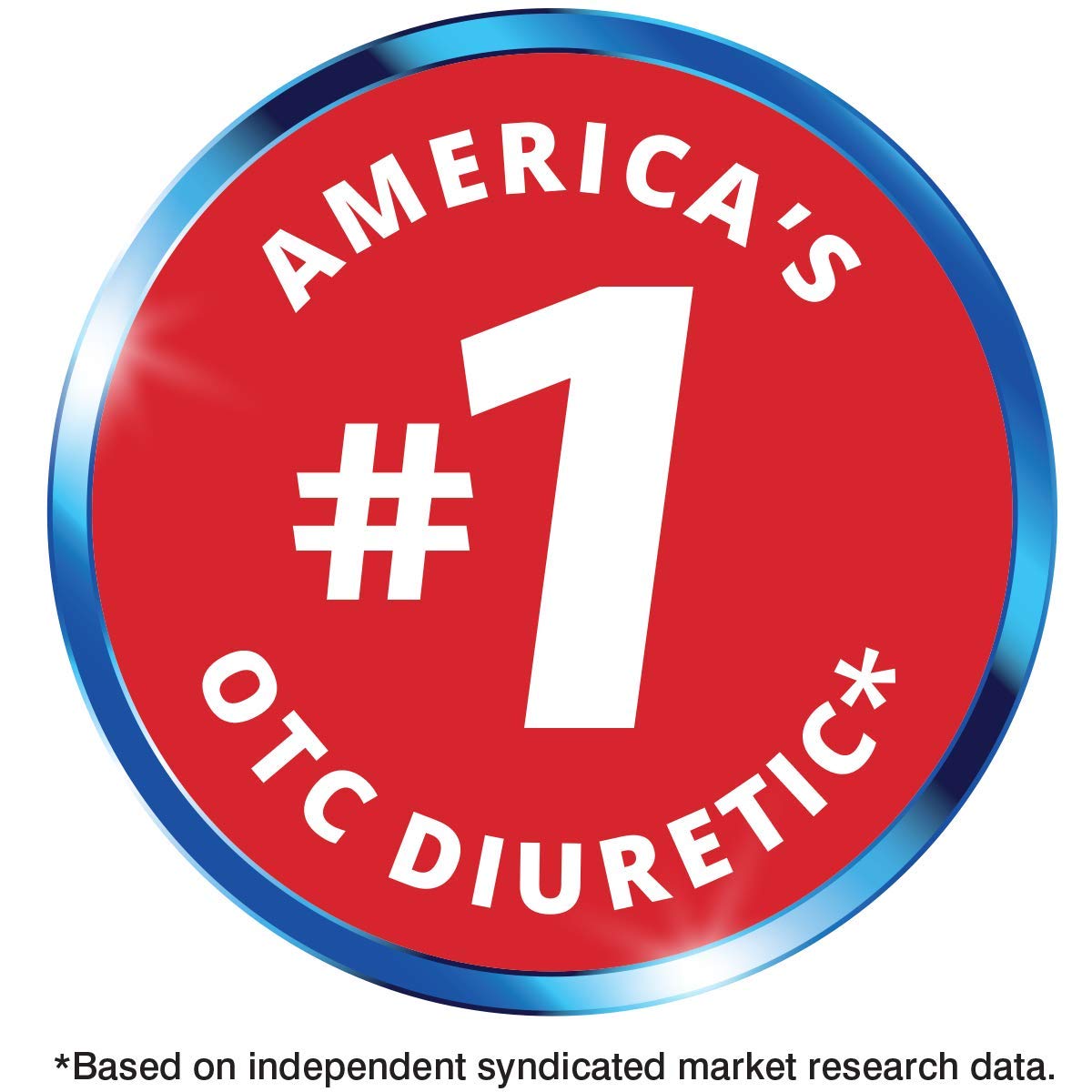 Diurex Ultra Re-Energizing Water Pills - Relieve Water Bloat - Feel Better Less Heavy Diurex buy supplements canada