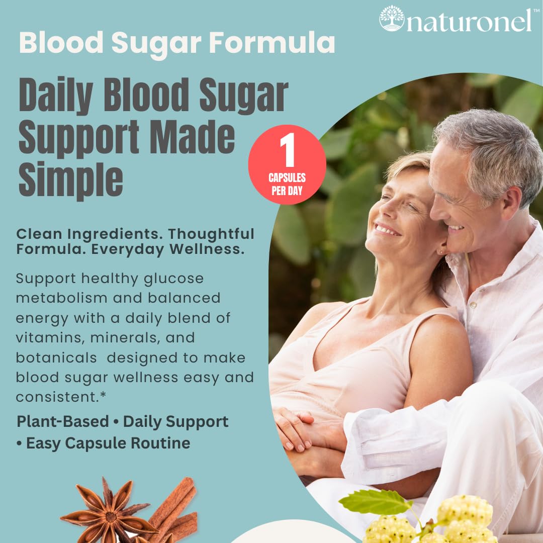 Naturonel Blood Sugar Formula – Metabolic Support with Cinnamon, Banaba, Bitter Melon, Guggul, Licorice, Gymnema, Juniper, Alpha Lipoic Acid & Chromium | Made in USA, GMP Certified Naturonel buy supplements canada