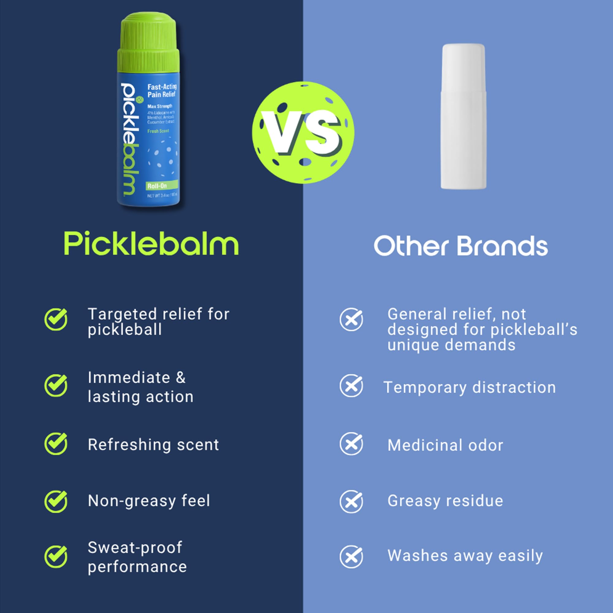 PickleBalm Pickleball In-Game Muscle Pain Relief Roll-On with 4% Lidocaine, Arnica, Menthol, Cucumber Seed Extract for Shoulders, Knees, Wrists, and More, 3.4oz Roll-On Applicator PickleBalm buy supplements canada