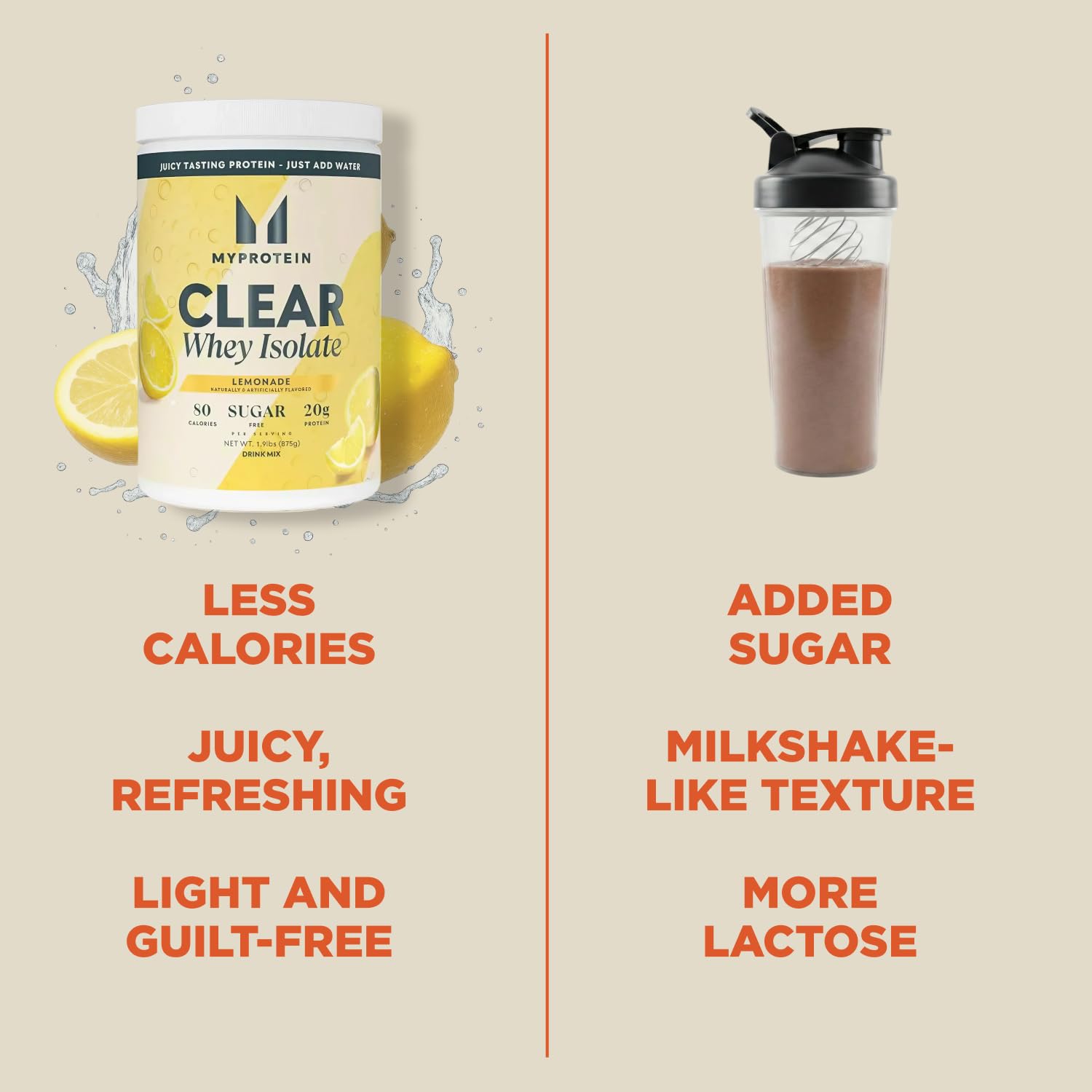 Myprotein Clear Whey Isolate Protein Powder, 35 Servings (1.9lbs) Lemonade, 20g Protein per Serving, Naturally Flavored Drink Mix, Daily Protein Intake for Superior Performance Myprotein buy supplements canada