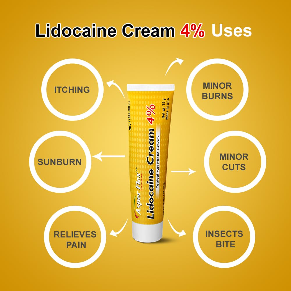 ASPERFLEX™ Lidocaine Pain Relief Cream 4% - Fast-Acting Numbing Cream for Muscle & Joint Pain, Arthritis, Backache, and More - 15G ASPERFLEX buy supplements canada