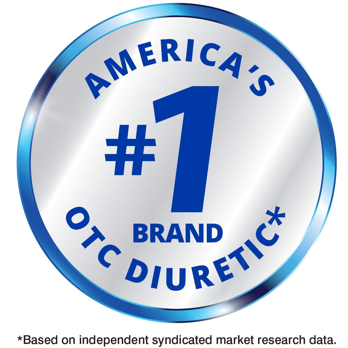 Diurex Ultimate Re-Energizing Water Pills - Maximum Strength Diuretic - Relieve Water Bloat Diurex buy supplements canada